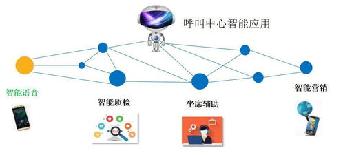 德邦快递携手科大讯飞共建 智能语音交互系统 布局人工智能 快递