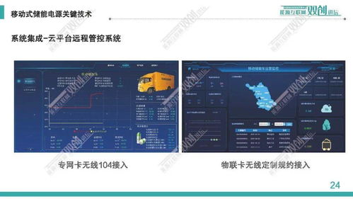 中国电科院 王德顺 移动式储能供电系统及工程应用