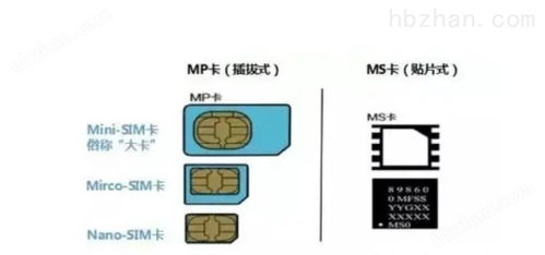 4g物联网卡 移动流量卡 30m每月 智能卡 芯片