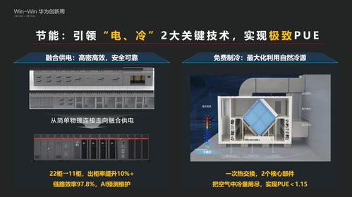 三能 赋能绿色数据中心 泛在算力夯实智能社会基石